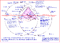 Click here to see full size diagram with hot spots