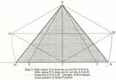 Pyramid step 3