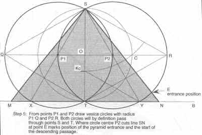 Pyramid development stage 5